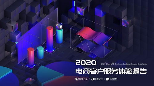 2020電商客戶服務體驗報告發布 人工智能與雙創服務賦能，體驗將成突圍關鍵